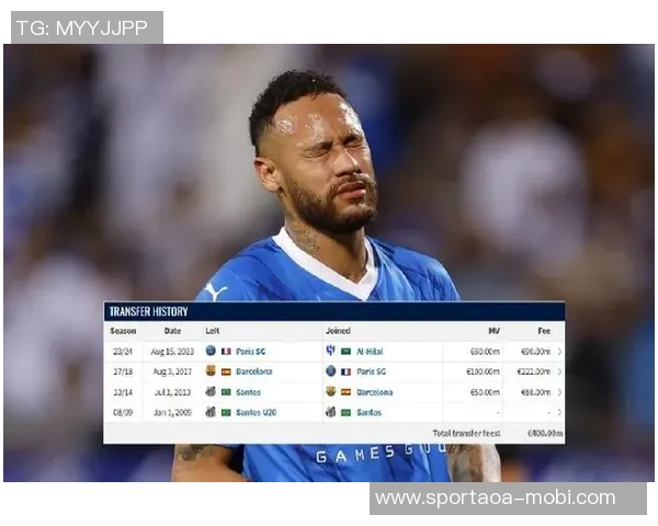 内马尔与桑托斯达成续约协议将携手共度世界杯前六个月